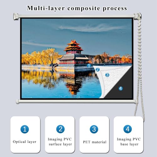 Pantalla proyector manual 60 pulgadas 4:3 miniatura 7