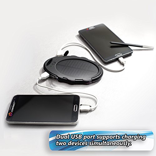 Compakit Solar Phone Charger, High Capacity 8000 Mah, Universal Compatibility Iphone Ios, Android, Lightweight, For Trips, Flights, Camping, Outdoor, Dual Usb, Portable Power Bank. #TOP2