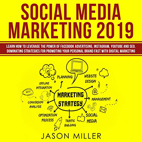 Social Media Marketing 2019 by Jason Miller episode artwork