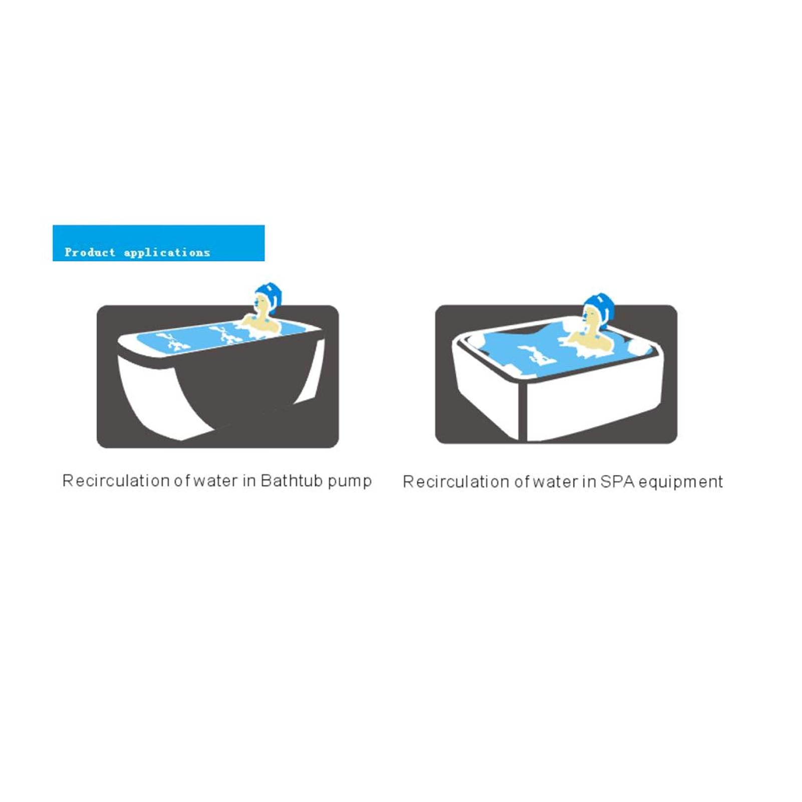 Bomba de Circulación para Spa con Fusible y Componente de Agua Integrados Bomba de Circulación para Bañera de Hidromasaje para Configuraciones de Bañera y Spa (400W)