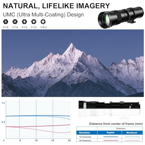 Image of RF 420-800mm F8.3 Telephoto Zoom Lens(MF) + T-Mount for Canon EOS R6 Mark II /R5 Mark II /R5 /R3 /R7 /R8 /R10 /RP /R6 /R50 /R1 /R5 C /R50 V /R100 /R /Ra - Manual Focus Mirrorless Cameras Lens(RF Mount)
