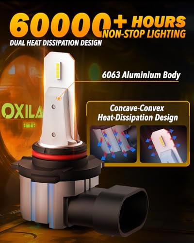 Image of OXILAM 9006 LED Fog Bulbs, 500% Super Bright 6500K Cool White HB4 Fog Lights, 1:1 Mini Size Easy to Install Bulbs, IP68 Waterproof, Pack of 2