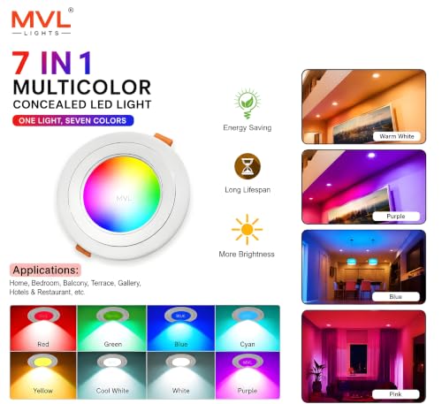Image of 7 in 1 Colour LED Ceiling Downlight | Pack of 10