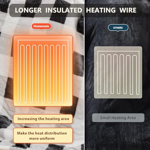Image of Homemate Electric Blanket Heated Queen Size - 84 inchx90 inch Ultra Soft Cozy Flannel Heating Blanket with 10 Fast Heat Levels 8 Hours Auto Off Over-Heated Protection ETL Certification Keep Warm in Home
