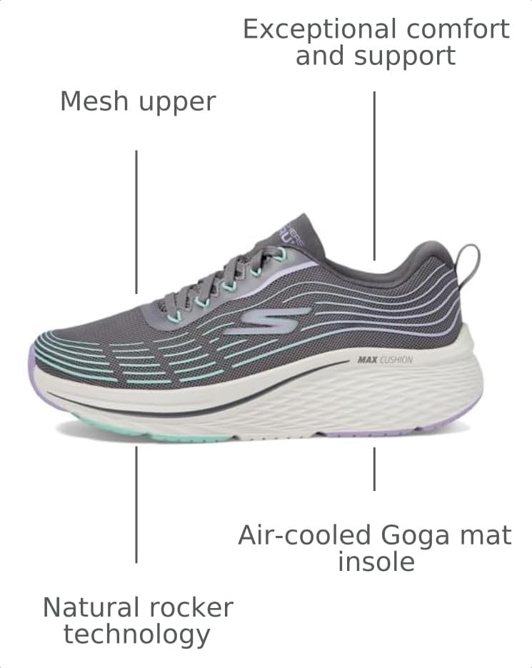 Image of Skechers Women's Max Cushioning Elite 2.0 Sneaker
