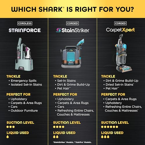 Image of Shark StainForce Cordless Spot Cleaner, Dual-Activated Easy Spray Formula, OXY-Powered Stain Cleaning, Indoor + Outdoor, Carpets, Upholstery, Car Seats & Stairs, Pet Urine & Odor Remover, HX101