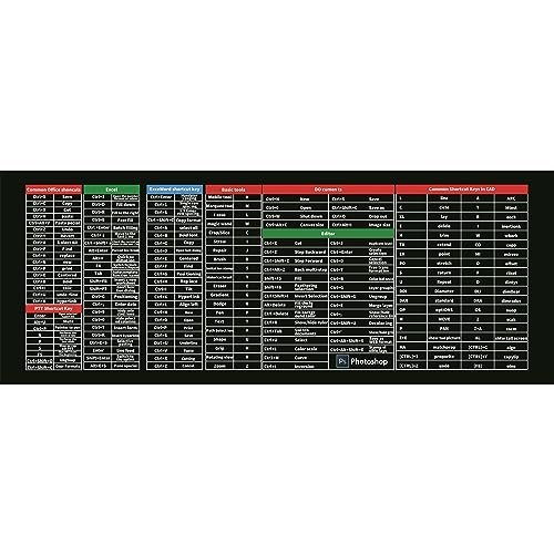 Enhance Productivity with Quick Key Super Large Keyboard Pad -