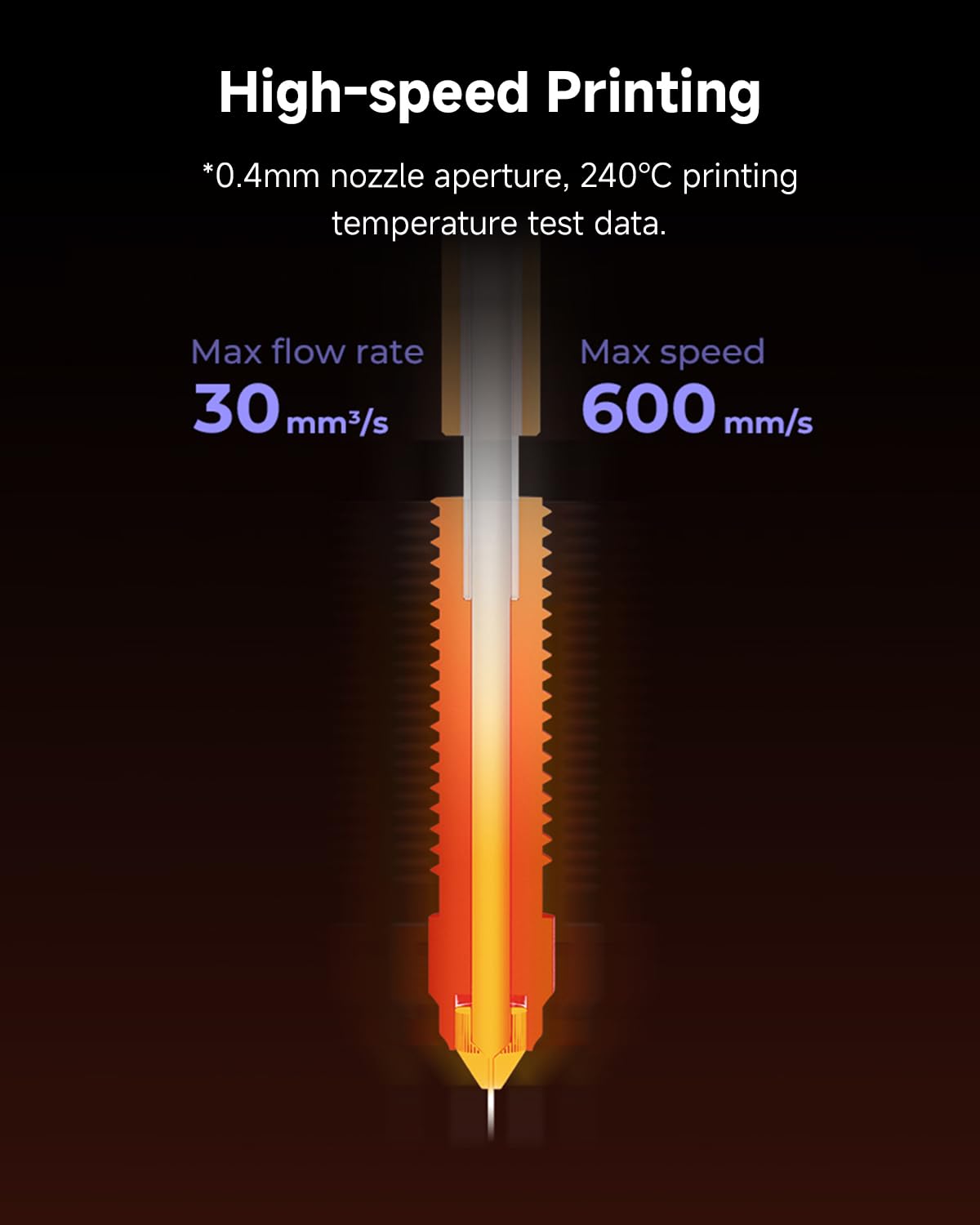 Creality Boquilla oficial K1C, Unicorn Quick-Swap de 0,4 mm, 0,6 mm, 0,8 mm, kit de 4 boquillas de aleación de cobre y acero endurecido para impresora 3D K1 SE, Ender 3 V3, Ender 3 V3 Plus