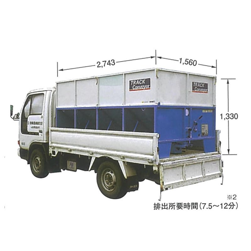 Amazon | 搬送機 トラックコンベア Z型 Rキャスター付 バネコン無 KD