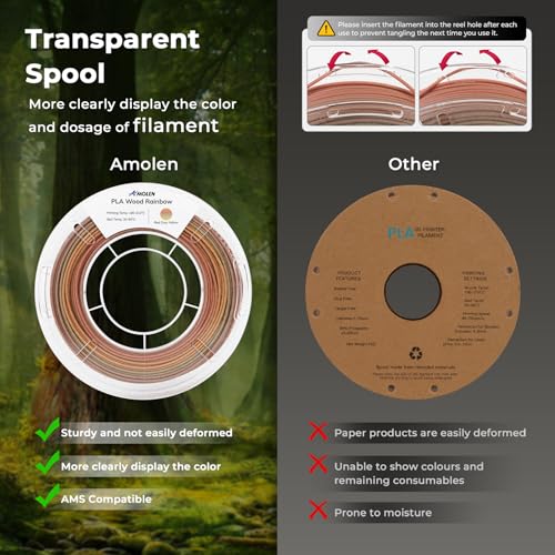 Image of AMOLEN Wood Pla 3D Printer Filament Wood Pla Gradient Matte Finish Bundle 1.75mm, Dimensional Accuracy + /- 0.02mm, 200gx4 Spools for All FDM Printers