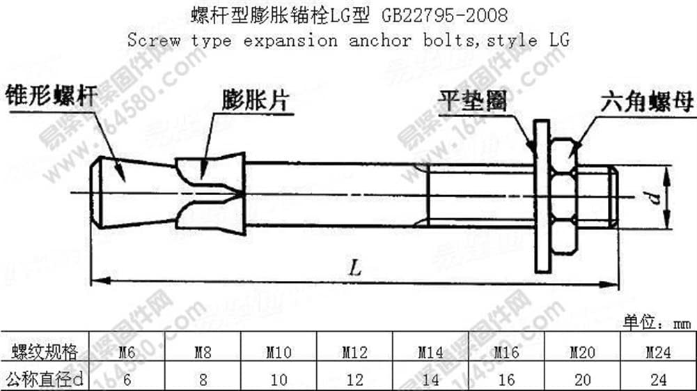 AGAATI Pernos de expansión, 10 Piezas M6 M8 M10 M12 M16 Anclajes de Acero Inoxidable Pernos Pernos de expansión Pernos de Anclaje (Longitud: 60 mm, especificación: M8) (Tamaño: M10/90 mm) (M10/90 mm)