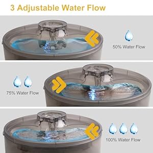 NPET-13-Gallon170oz5L-Dog-Water-Fountain-Automatic-Dog-Water-Bowl-Dispenser-with-Adjustable-Water-Flow-LED-Cat-Water-Fountain-with-Splatter-Guard-for-Dogs-Multiple-Pets - Cucciolini Doodles   NPET-13-Gallon170oz5L-Dog-Water-Fountain-Automatic-Dog-Water-Bowl-Dispenser-with-Adjustable-Water-Flow-LED-Cat-Water-Fountain-with-Splatter-Guard-for-Dogs-Multiple-Pets