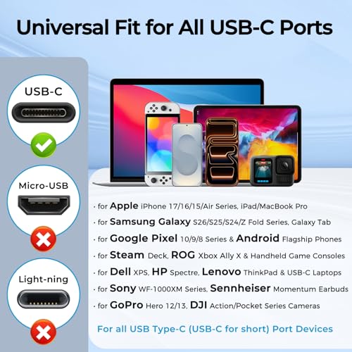 Image of Tobfit USB-C Dust Plug - 20-Pack Silicone Port Cover for iPhone 17 /16 /15 Series, Samsung Galaxy S26-S20 & All USB-C Devices (10 Clear + 10 Black)