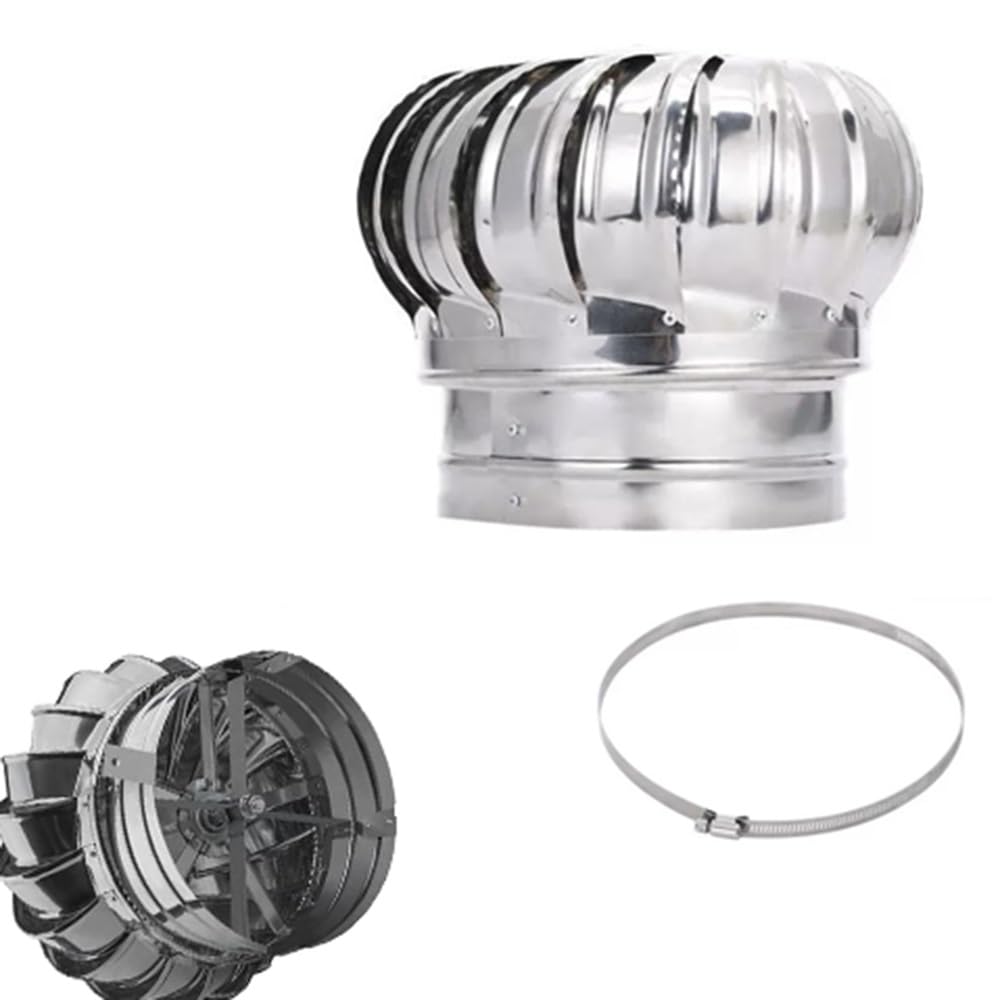 Svbvrfeew One Color Rotating Turbine Ventilator Roof Wind Turbines Roof Vent Cap