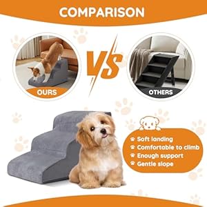   Dog-Steps-for-Bed-Dog-Stairs-for-Small-Dogs-4-Step-Dog-Ramp-for-Bed-Couch-Sofa-and-Chairs-Non-Slip-Bottom-Design-Cat-Scratching-High-Density-Foam-Portable-Pet-Step-Indoor-Grey