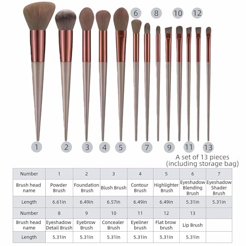 Image of Professional 13-Piece Makeup Brush Set with Travel Pouch - Ultra Soft Synthetic Bristles for Foundation, Powder, Blush, Contour & Eyeshadow | Full Face Cosmetic Kit for Women & Beginners