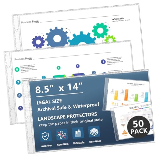 Protectores de 8.5 x 14 páginas que evitan caídas accidentales de papeles
