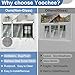 Ventilated Pet Door for Window, Fits 38