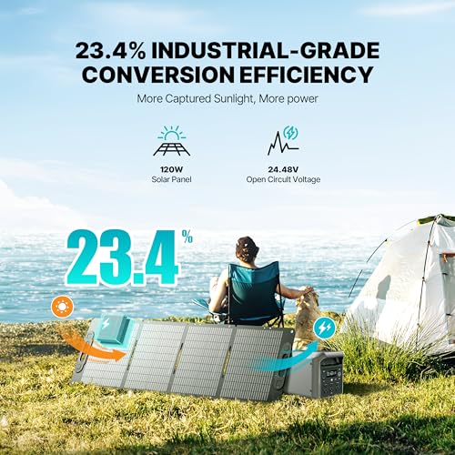 Image of Dabbsson 1008Wh Solar Generator with 120W Solar Panel, Semi-Solid LiFePO4, 1200W AC Output,1600W Power-Boost, 1.2X Longer Runtime, 0-80% in 50 Min, 1000L Portable Power Station for Home /Camping /RV