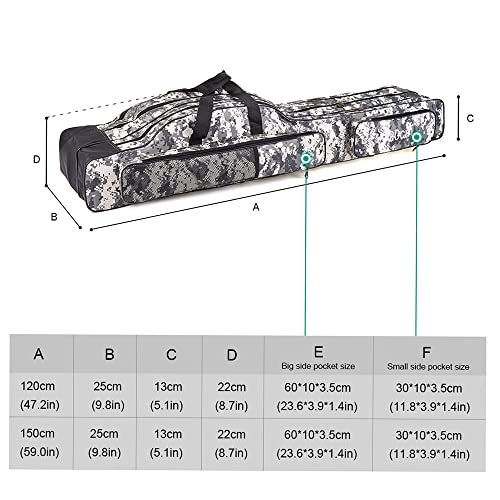 doorslay Fishing Bag Portable Folding Fishing Tackle Storage Bags Oxford Fishing Rod Case Fishing Pole Bag Carry Organizer Outdoor Waterproof for Fishing Camping Hiking Traveling - Image 3