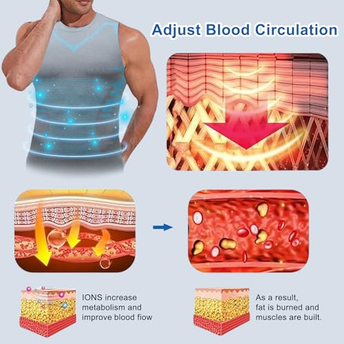 Mens Slimming Compression Shirt, Slimming Undershirt Shirts for Men Body Shaper Vest Shapewear Tummy Control4