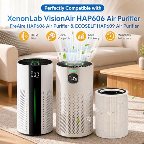 Image of HAP606 Replacement Filter Compatible with XenonLab VisionAir HAP606 Air Purifier, FreAire HAP606 & ECOSELF HAP609, 3-Stage HEPA Activated Carbon, HAP606 Air Filter for Home Room Smoke, Dust, Odors