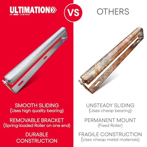 image for Ultimation Pack of 1 | 16