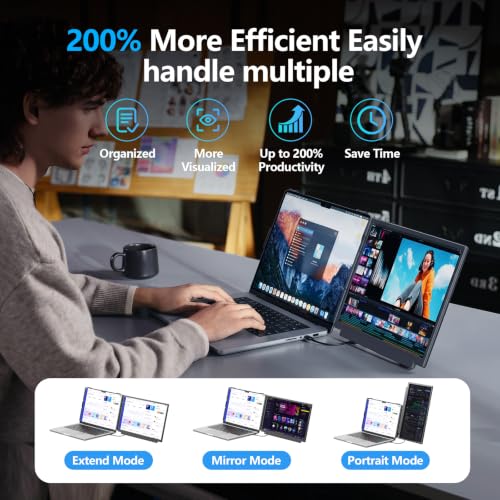 Image of Laptop Screen Extender, 15.6 inch FHD 1080P IPS Laptop Monitor Extender for 13 inch - 17.3 inch Laptops, Detachable & 4-in-1 Modes Dual Monitor, Plug-Play Travel Monitor for Wins /Mac /Dex /Chrome
