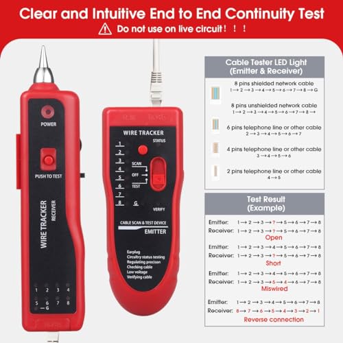 Image of COOLCOLD Lan Tester | Ethernet Wire Tracker | Network Cable Tester | RJ11 RJ45 CAT5 /5e CAT6 LAN Wire Portable Line Finder for Miss Wiring Disorder Cable Open and Short Circuit Testing (Red)