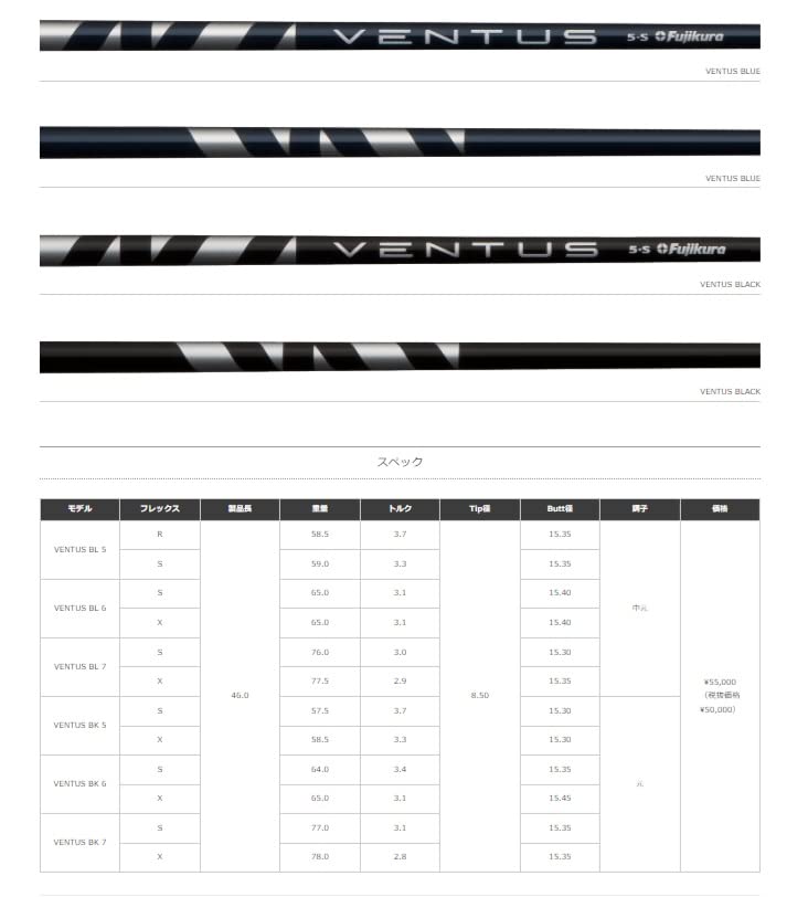 Amazon.co.jp: TaylorMade STELTH Series SIM-MAX.M5.M6 Driver 