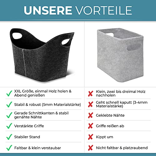 Xcelenze - XXL Holzkorb für Kaminholz Filzkorb extra dicker Filz & verstärkte Griffe | Filztasche faltbar auch als Einkaufskorb Auto & Aufbewahrungskorb für Holz Zeitungen (Dunkelgrau)