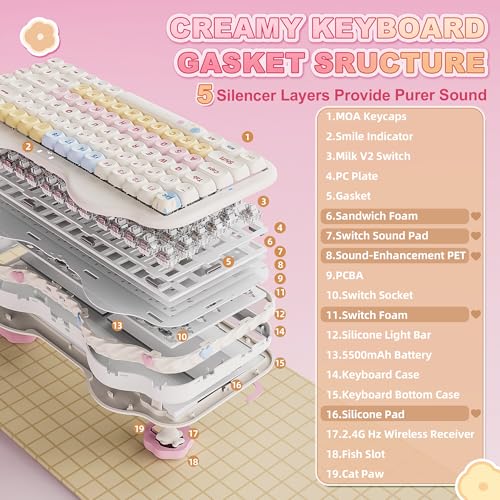 Image of YUNZII C75 Wireless Mechanical Keyboard,75% Layout, Hot-Swappable NKRO,BT5.0 /2.4G /USB-C Mode,Dye-Sub PBT MOA Keycaps,RGB Gasket Mount,Cute Cake Design for Mac /Win /Gaming (Beige, Milk V2 Switch)