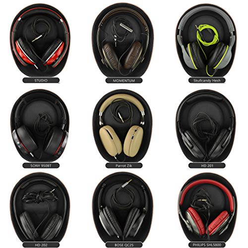 Geekria Shield Custodia per Cuffie Over-Ear di