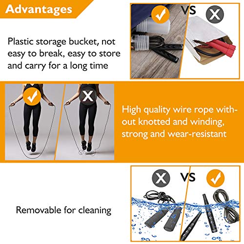 YesFit Jump Rope for Workout,Boxing,Cardio,MMA,Weight Loss,Fitness,Training,Weighted Speed Jump Rope for Height 3.6 ft to 6.5 ft,Kids,Women,Men,2019 Newest Design,Portable Optimal Jump Rope