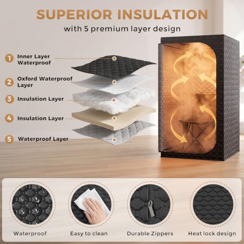 etoolab Portable Sauna, Steam Sauna Box for Home with 1500W Steamer - Image 3