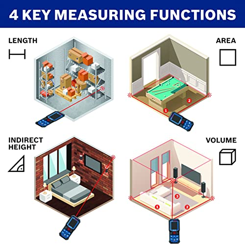 Bosch GLM165-22 165 Ft Blaze Laser Distance Measure thumb #20