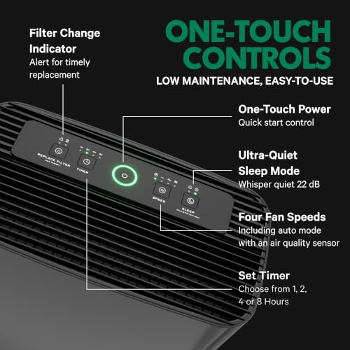 Image of PuroAir 400 HEPA Air Purifier Large Room Air Cleaner up to 2,000 Ft - HEPA CarbonTech Filter up to 500X Stronger - Air Quality Sensor, Auto & Quiet Sleep Modes - Air Purifiers for Large Rooms (2PK)