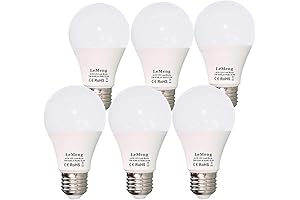 12 Volt Light Bulbs: Illuminate Your Off-Grid Horizons with Energy Efficiency