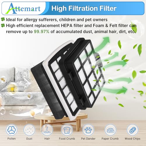 Image of Replacment Filter Compatible with Eureka NEN186BL NEN180 Bagless
