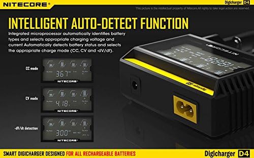 Nitecore D4 Intelligent Auto-Detect Function showing CC, CV, and -dV/dt modes