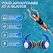 Waterproof Swimming Ear Plugs for Kids - 3 Pairs of Reusable Soft Silicone Swim Earplugs,Ear Protection for Children (4-12 Years Old) - Ideal for Surfing, Diving, Pool, Showering, and Water Sports