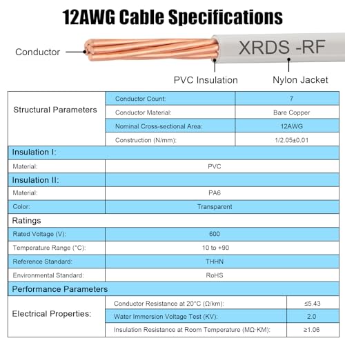 Image of 12AWG THHN Electrical Wire 25FT - Stranded Bare Copper Conductor with PVC and Nylon Insulation, Heat and Oil Resistant Cable for Indoor & Outdoor Wiring