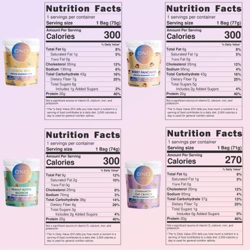 ONO Overnight Oats Whey Variety Bundle (8 Pack) 20g of Whey Protein