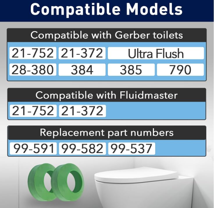 Toilet Gasket Toilet Tank to Bowl Gasket Seal Fit for Gerber Fluidmaster 21-752 21-372 Ultra Flush 28-380 28-384 28-385 28-790 Tank Replace 99-591 99-582 99-537, 2pcs