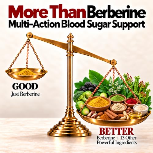Glucocil Premium Blood Sugar Support Softgels