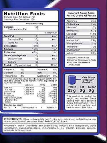 Syntrax Nectar Whey Protein Isolate, Wild Grape, 2 Pound #TOP4