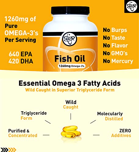 Tgs Triple Strength Omega 3 Fish Oil Supplement - 1260Mg Epa Dha For Men & Women - Burpless, Pure Omega 3 Fatty Acids From Wild Alaska Pollock In Triglyceride Form - 180 Capsules, 90 Servings #TOP3