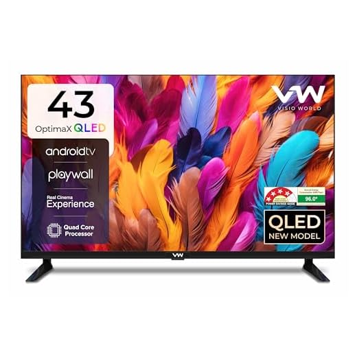 VW 109 cm (43 inches) OptimaX Series Full HD Smart QLED Android TV VW43AQ1