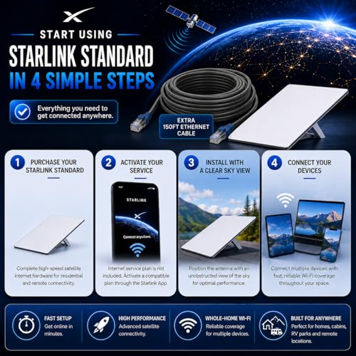 Satellite dish Starlink enterprise