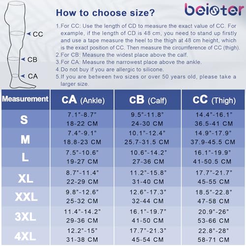 Beister BI-UW-001 20-30 Mmhg Compression Stockings For Women & Men, Medical Closed Toe Thigh High Socks Graduated Support thumb #1